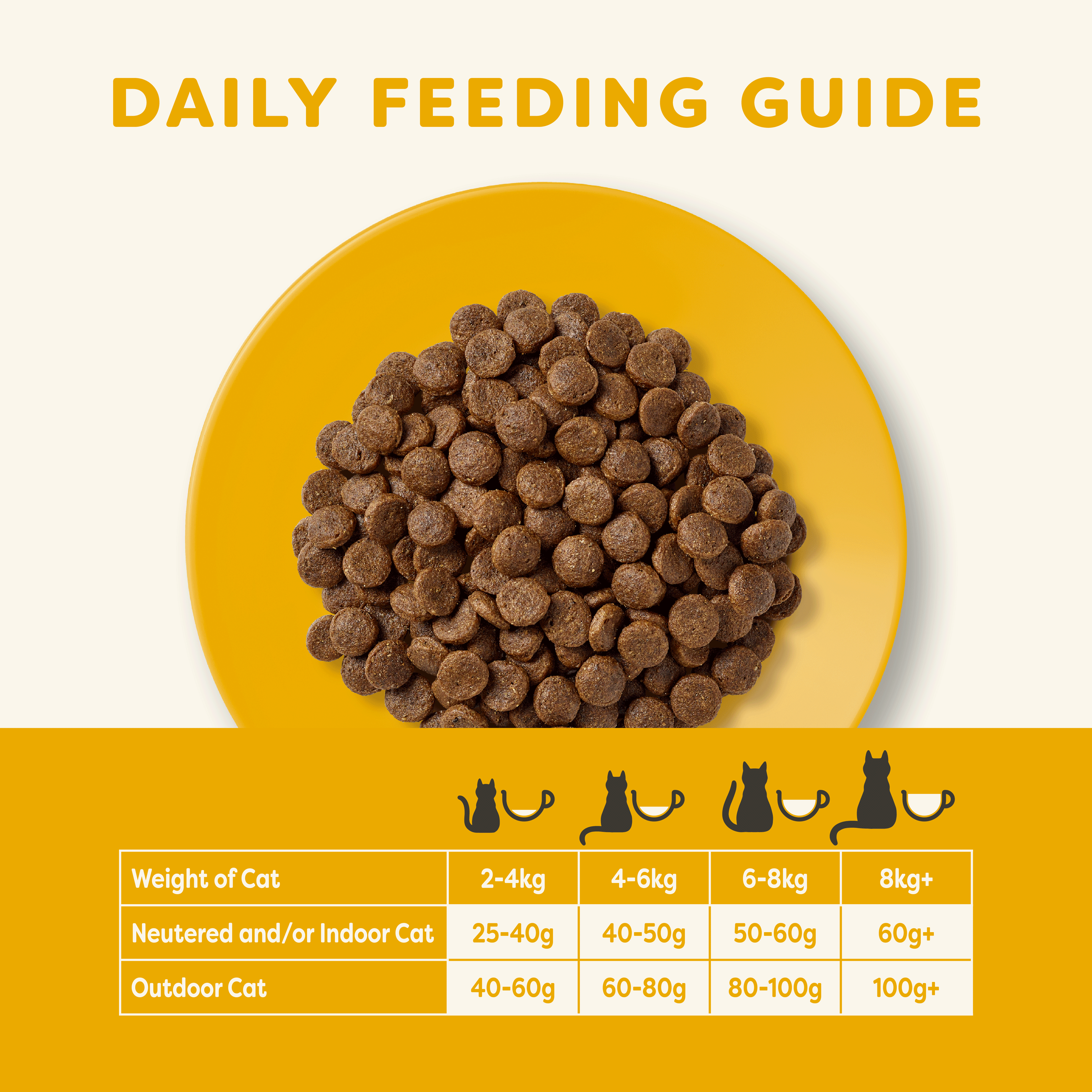 Applaws - Complete & Balanced Grain Free Dry Adult Cat Food Chicken 2kg image 4