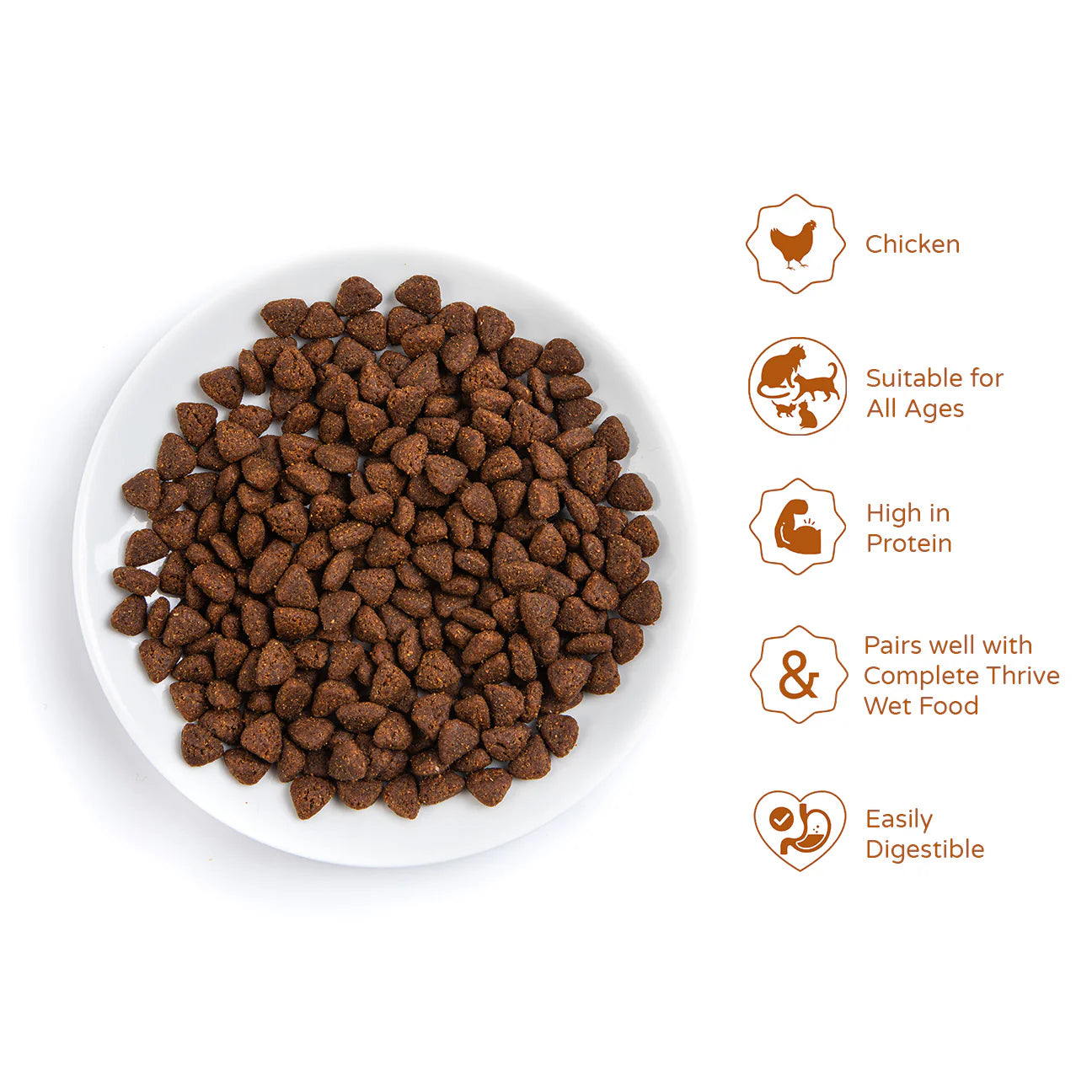 【2-Pack】Thrive - PremiumPlus Chicken Complete Dry Cat Food 1.5kg image 2